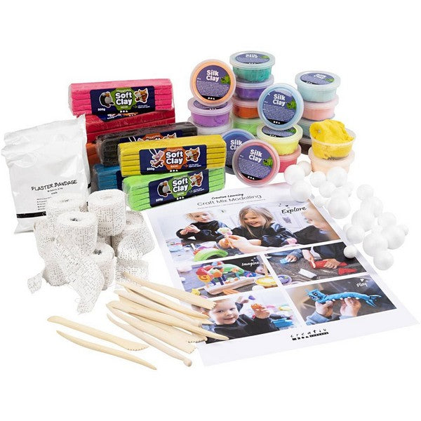 DIY Kit Modellering